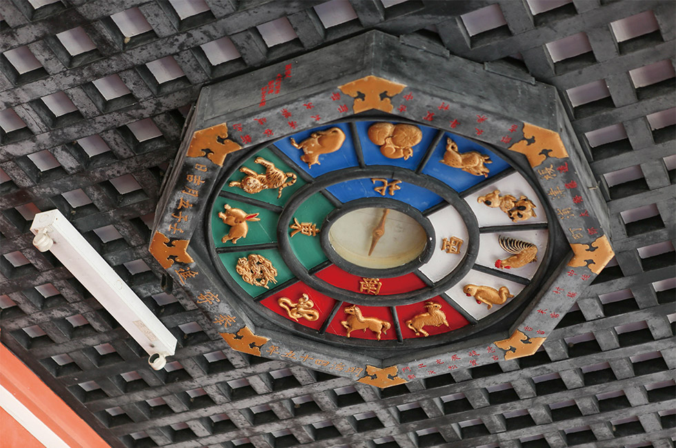 社殿の天井にある鮮やかな干支方位盤