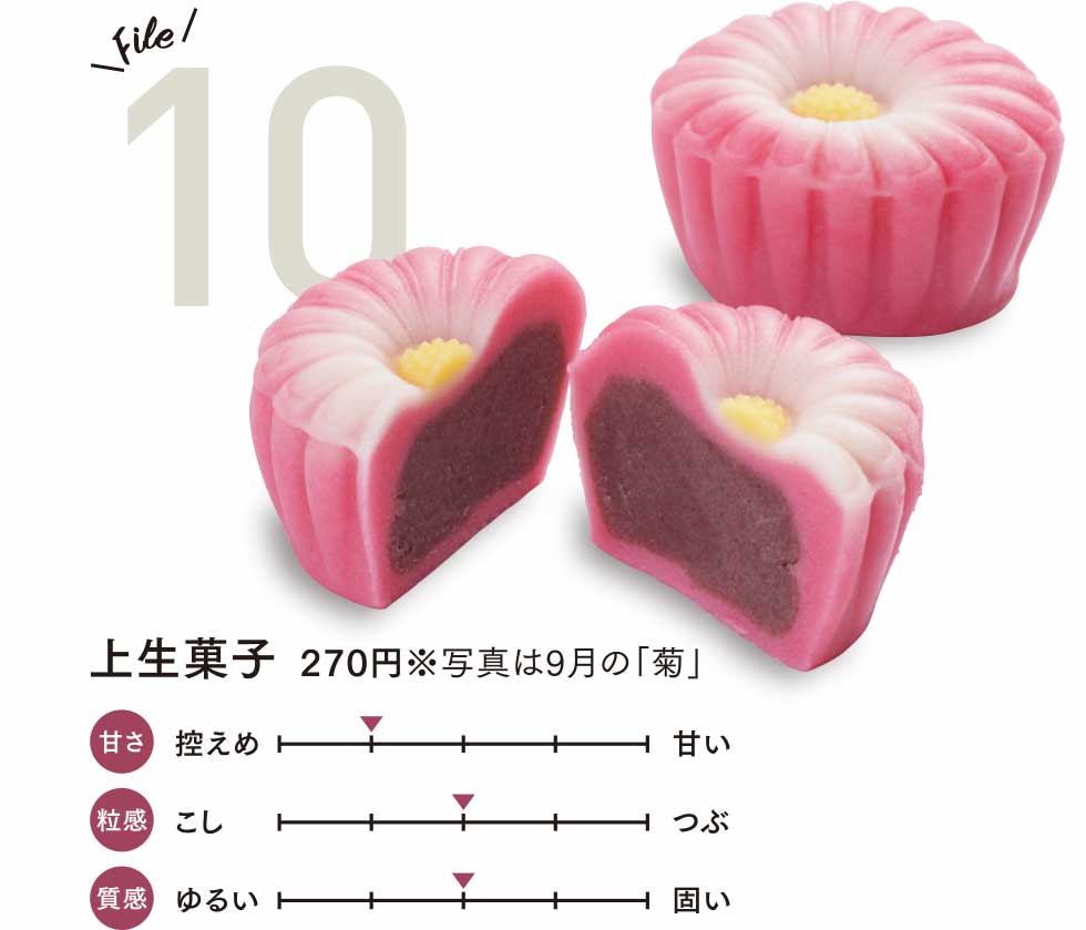 上生菓子 270円※写真は9月の「菊」